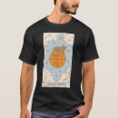 Recherche de gothi Tarot
