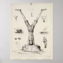 Recherche de énigmes posters 1832