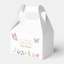 Recherche de papillons ballotins Fille