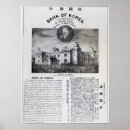 Recherche de juridique posters Banque