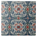 Zoek naar portugese tegels Azulejos