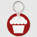 Recherche de cuisine vintage porteclés Rétro