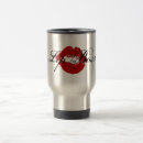 Recherche de levres tasses Patron