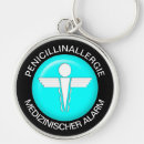 Recherche de médecins porteclés Médical