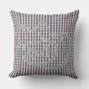 Recherche de kitty coussins Chats