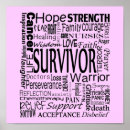 Zoek naar chemotherapie posters Hoop