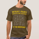Zoek naar grappige elektricien tshirts Monteur