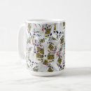 Recherche de pairs tasses Roi