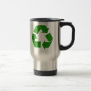 Recherche de réutilisation tasses Logo