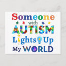 Recherche de autisme cartes postales Syndrome d'asperger