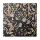 Zoek naar konijnen tegels Floreel