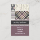 Recherche de motif café cartes visite Professionnel