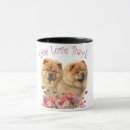 Recherche de chow tasses Animal