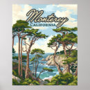 Zoek naar kust posters Vintage