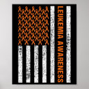Zoek naar bloed posters Kanker