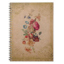Recherche de rose de cru floral Victorian