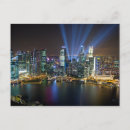 Recherche de projecteurs cartes postales Nuit