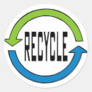 Recherche de réutilisez le autocollants Environnement