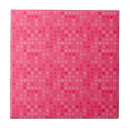 Recherche de pastèques carreaux Rose