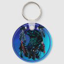 Recherche de native porteclés Américain