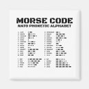 Recherche de l alphabet magnets Pour tous