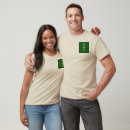 Recherche de pythagore tshirts Maths
