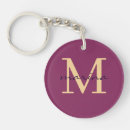Zoek naar acryl sleutelhangers Monogrammen