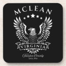 Recherche de rétro américain dessous de verres Aigle