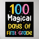 Recherche de 100 days of school posters Lycée