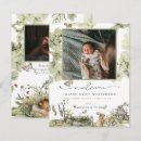 Recherche de pays monde invitations Pour tous
