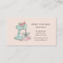 Recherche de mélangeur cartes visite Pâtissier