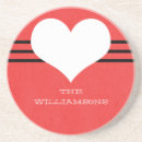 Zoek naar red onderzetters Strepen