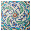 Recherche de iznik carreaux Mosaïque