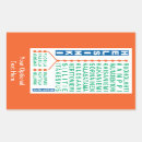 Recherche de métro autocollants Typographie