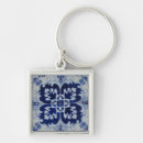 Recherche de azulejo porteclés Céramique