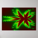 Recherche de libellule posters Vert