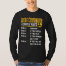 Recherche de crédit tshirts Horaire