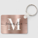Recherche de brillant porteclés Monogramme
