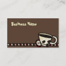 Recherche de magasin de café cartes visite Mignon