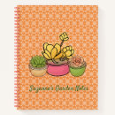 Recherche de pointille carnets Cactus