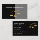 Recherche de balance cartes visite Droit