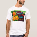 Recherche de squaw Lanterne