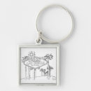 Zoek naar vegas sleutelhangers Souvenir