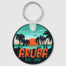 Recherche de aruba porteclés Mer des caraïbes