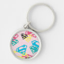 Recherche de kryptonite porteclés Métropolis