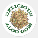 Recherche de food autocollants Nourriture