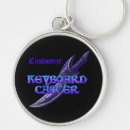 Recherche de gamers accessoires Rpg