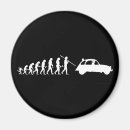 Zoek naar evolutie magneten Vintage