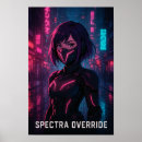 Recherche de futuristic posters Futuriste