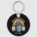 Recherche de raton laveur porteclés Mème